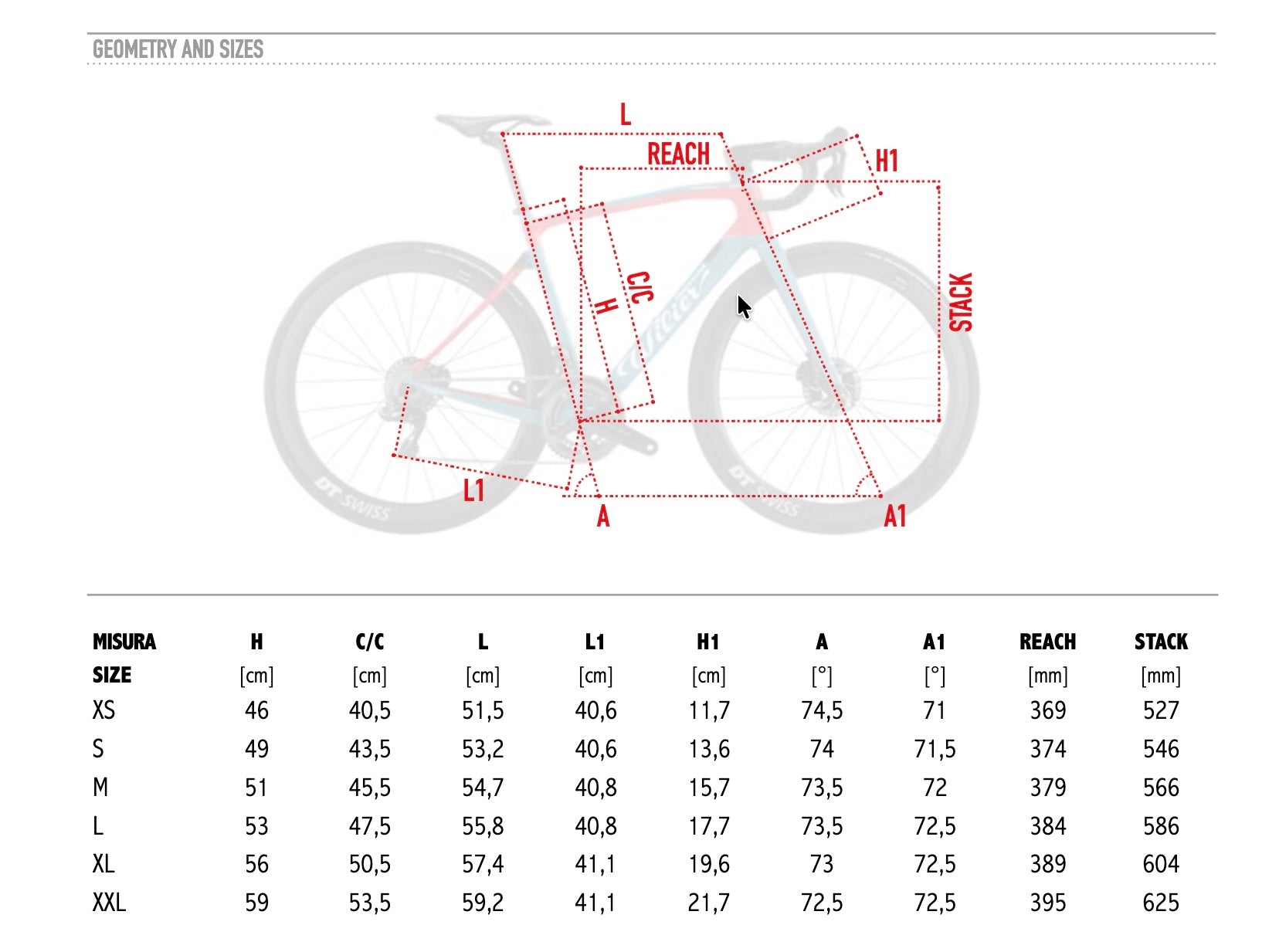 FRAMESET WILIER CENTO 10NDR RIM
