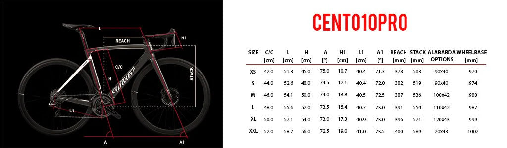 FRAMESET WILIER CENTO 10 PRO DISC
