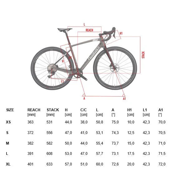 FRAMESET WILIER JENA DISC (INTEGRATED CABLES)