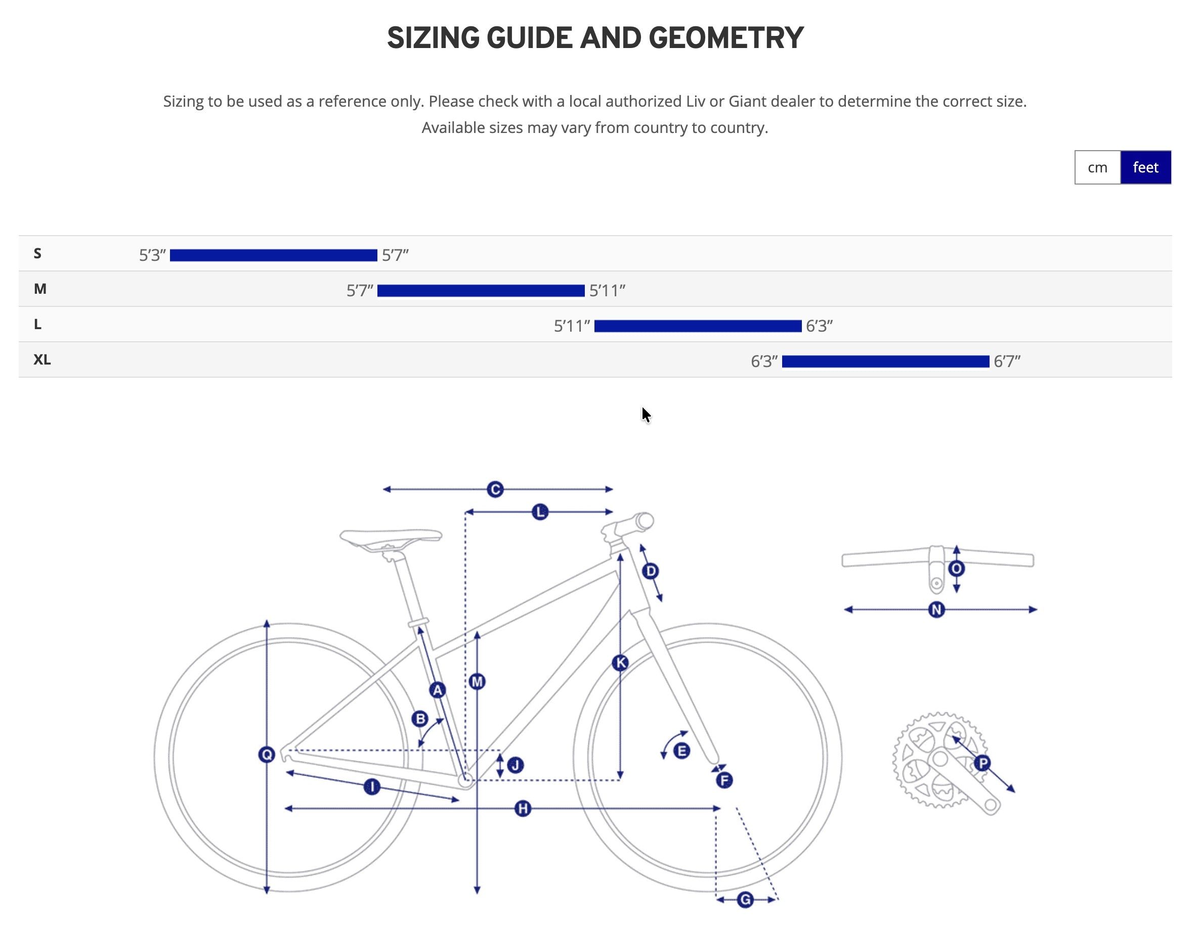 Bike Giant Escape Disc 4