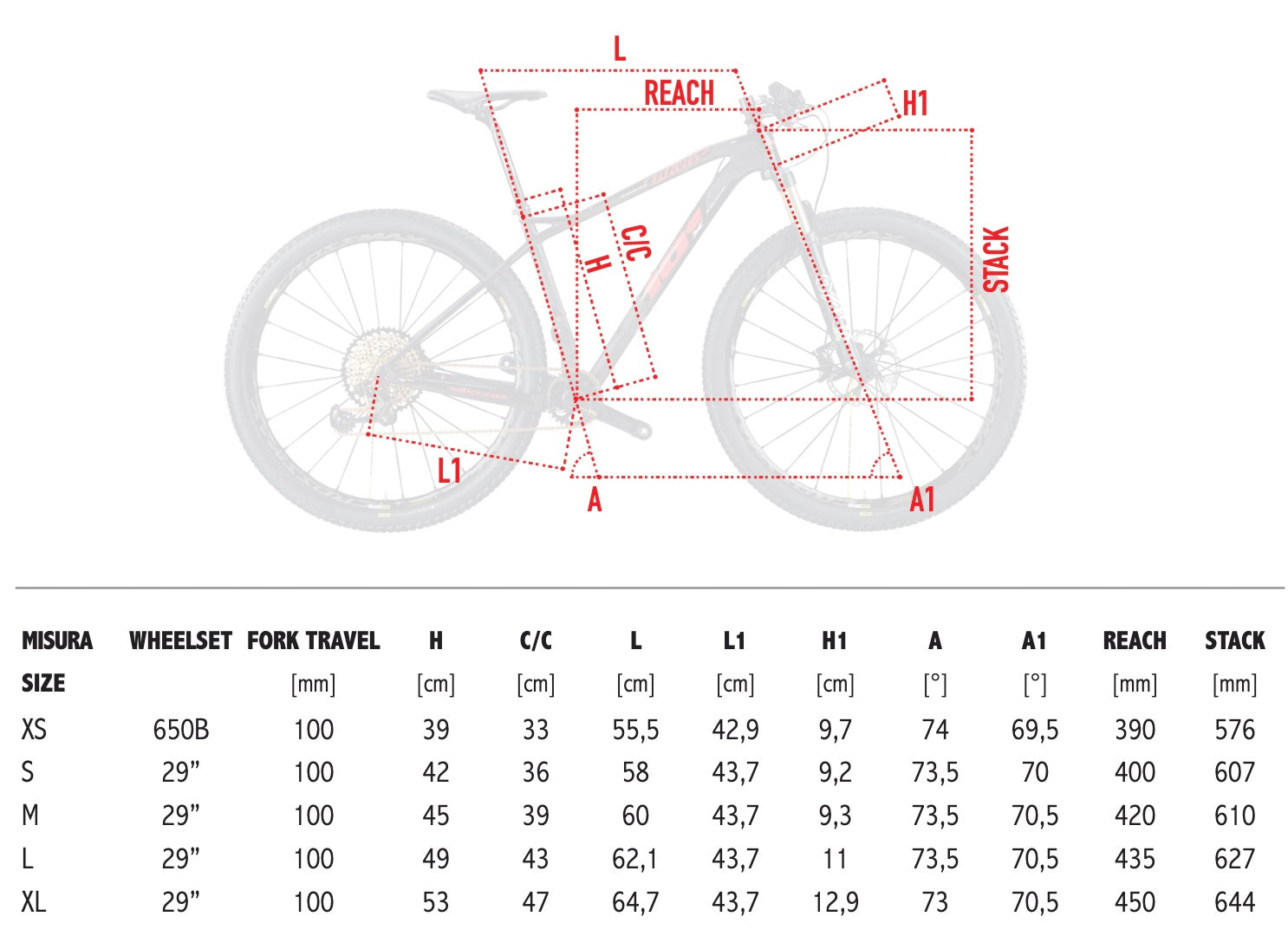 FRAME WILIER 101X