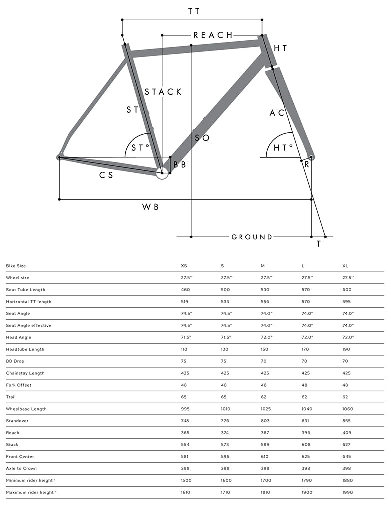 Product showcase image from staged upload
