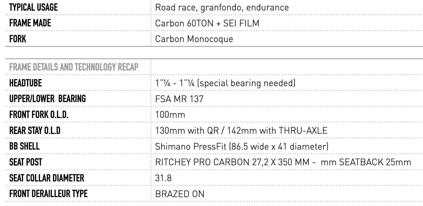 FRAMESET WILIER CENTO 10NDR RIM