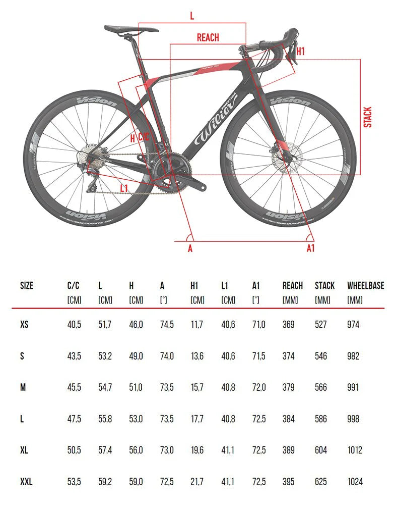 FRAMESET WILIER CENTO 1 NDR RIM