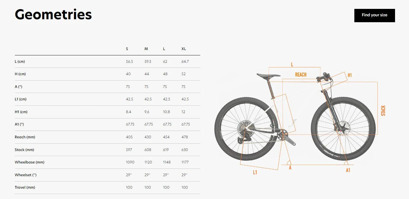 BIKE WILIER USMA SL NX EAGLE 1X12 XM45 RECON