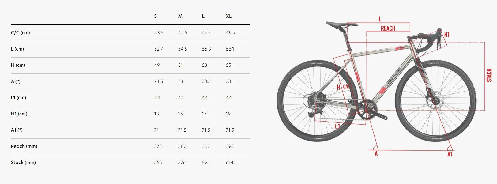 BIKE WILIER JAROON GRX 1X12 CONTACT