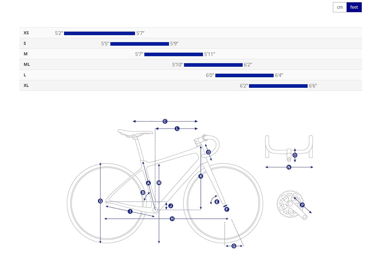 BIKE GIANT CONTEND SL 0