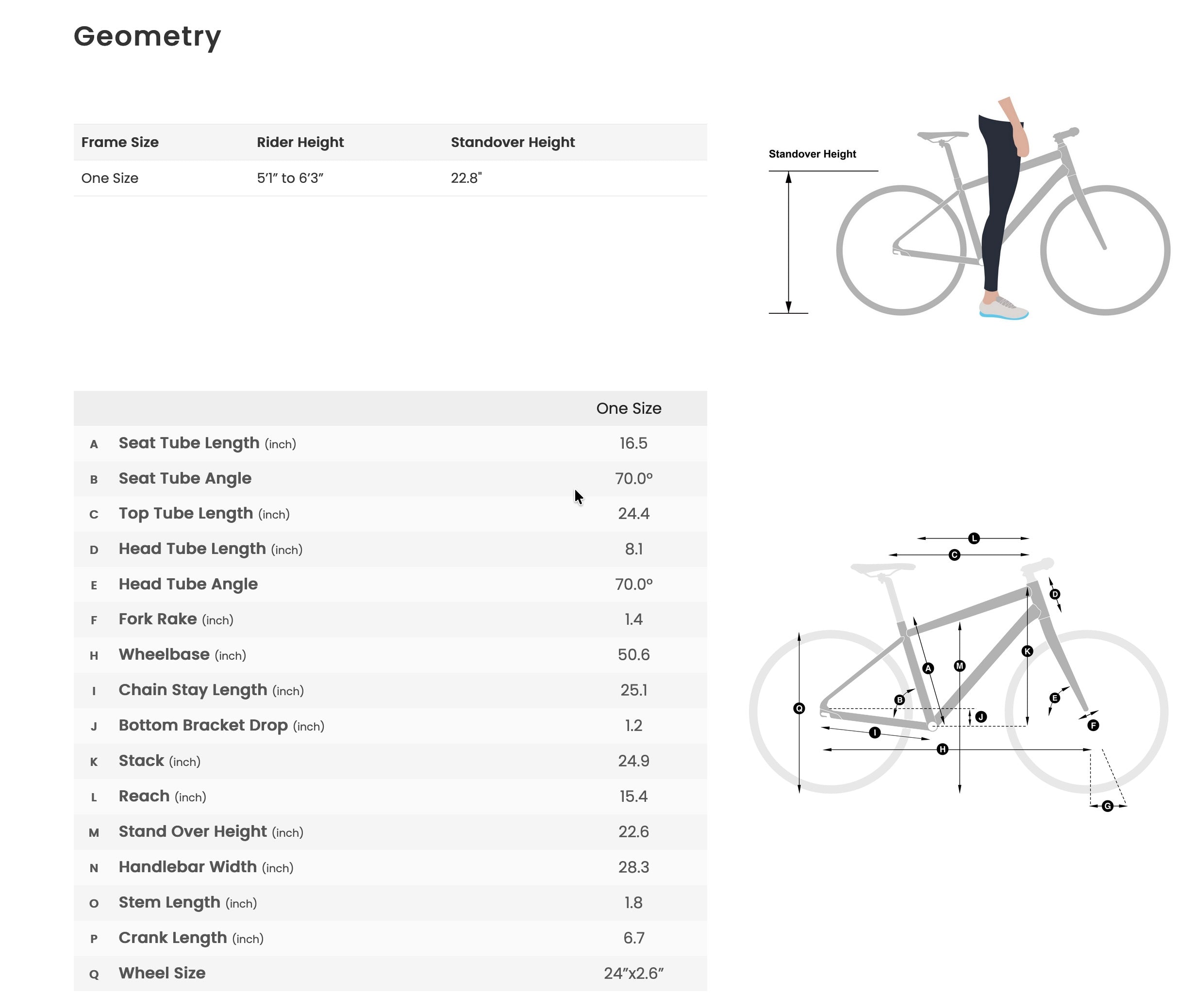Bike Momentum Pakyak E+ E-Bike