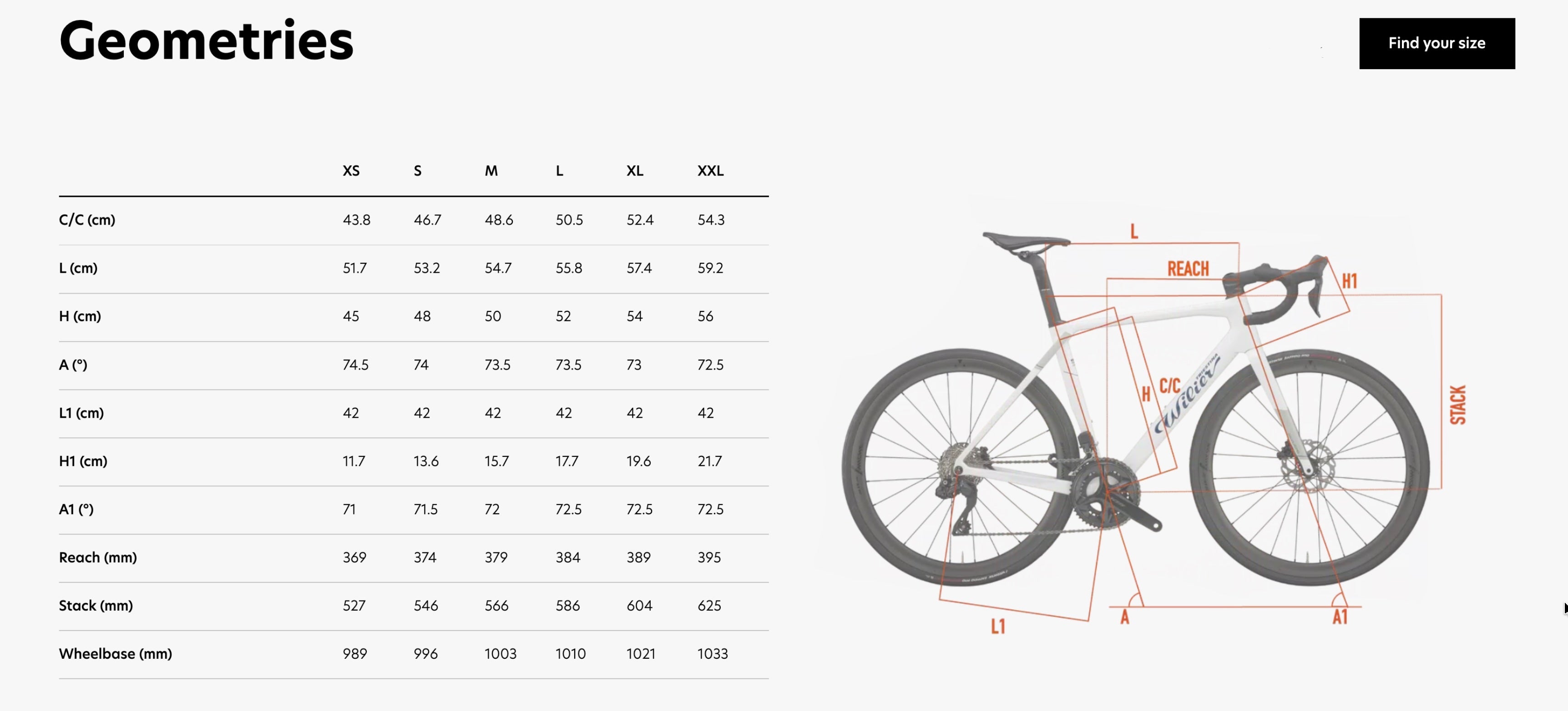 FRAMESET WILIER GRANTURISMO SL