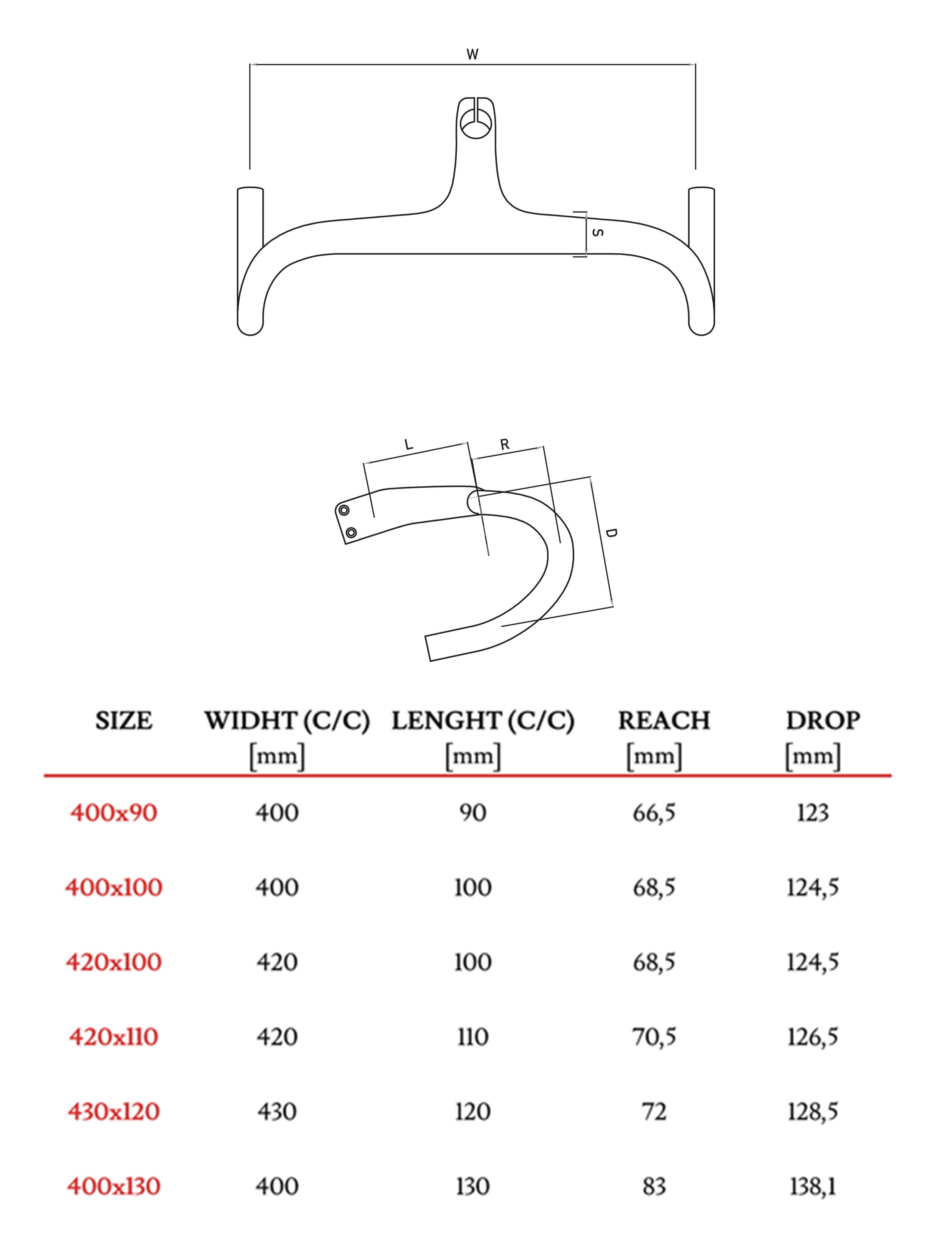 WILIER ZERO HANDLEBAR
