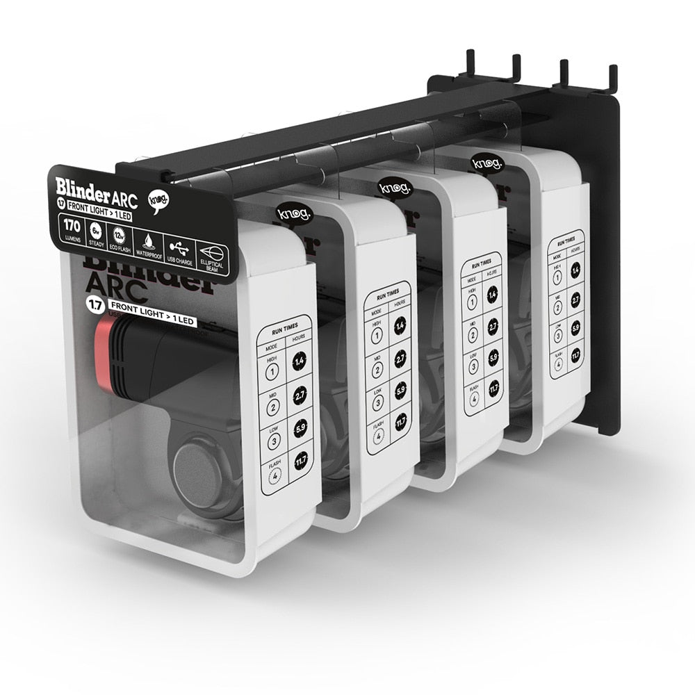 KNOG BLINDER ARC 1.7 SLATWALL STARTER PACK 4pc RED