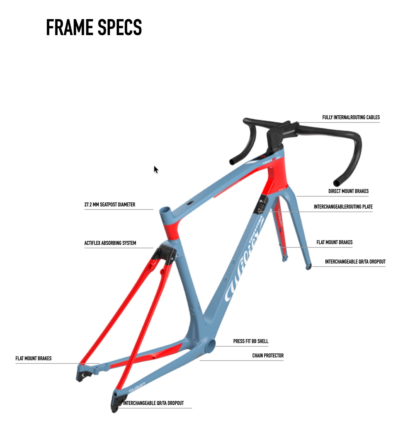 FRAMESET WILIER CENTO 10NDR RIM